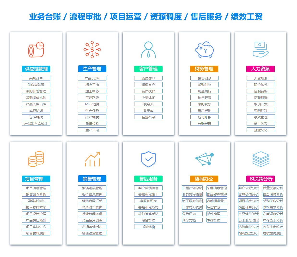 七台河办公管理系统